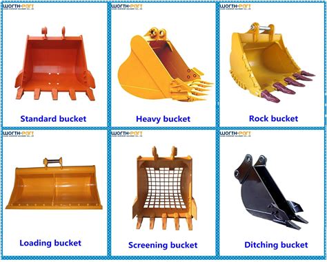 types of buckets for excavators